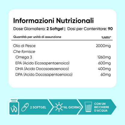 ww-it-omega-3-triglyceride-180softgels-7
