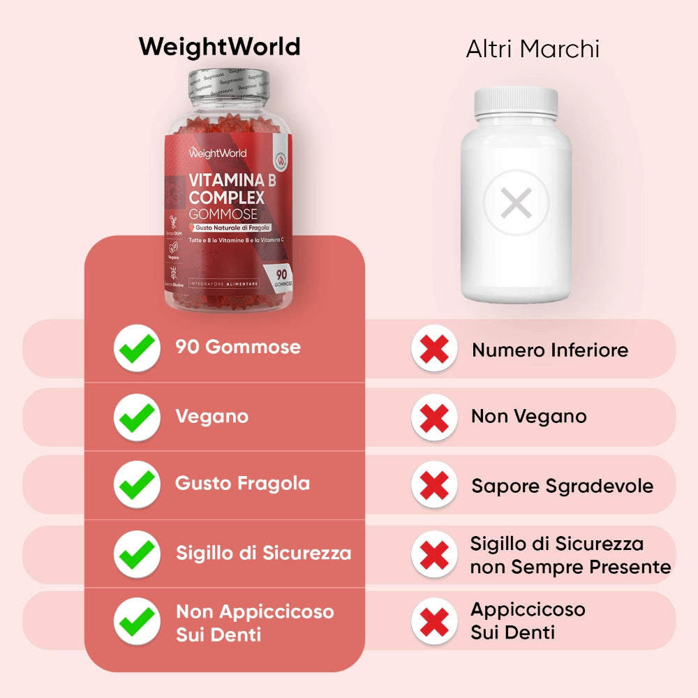 ww-it-vitamin-b-complex-90-gummies-4