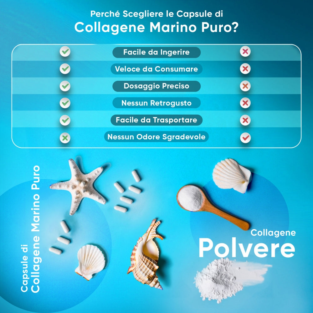 ww-pure-marine-collagen-caps-it-4
