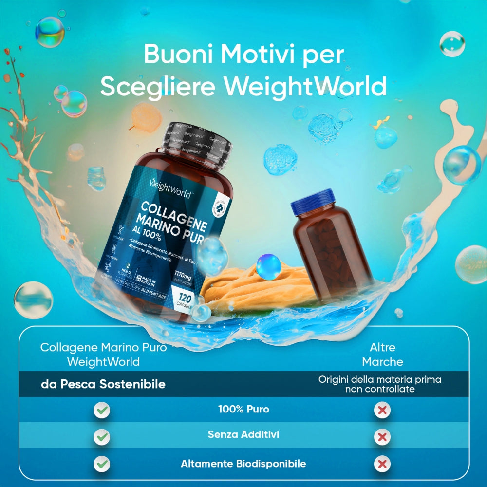 ww-pure-marine-collagen-caps-it-6