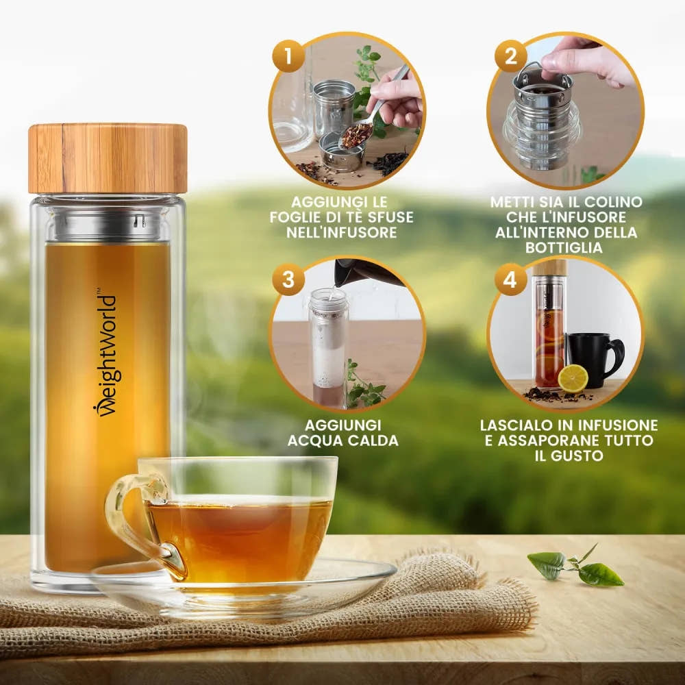 Istruzioni di utilizzo della borraccia termica con infusore WeightWorld per preparare infusi e tè