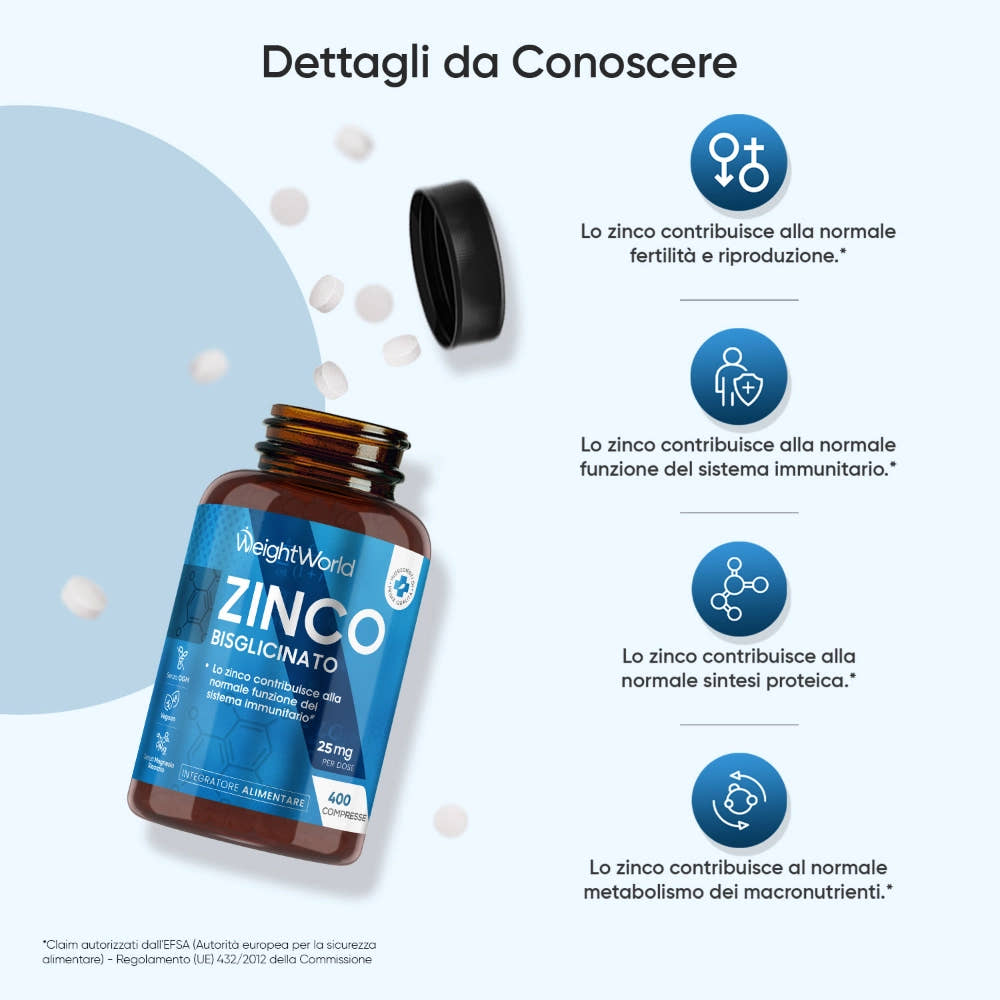 zinc-bisglycinate-25mg-tablest-it-3